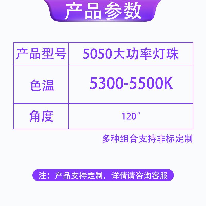 5050���� ����72milоƬ �׹� 20w����led������Ƭ ͶӰ������