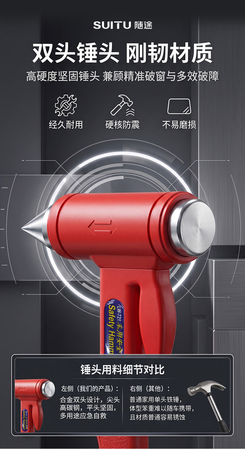 Car Emergency Safety Hammer Multifunctional Window Breaker and Seatbelt Cutter 2-in-1 Portable Self-Rescue Tool