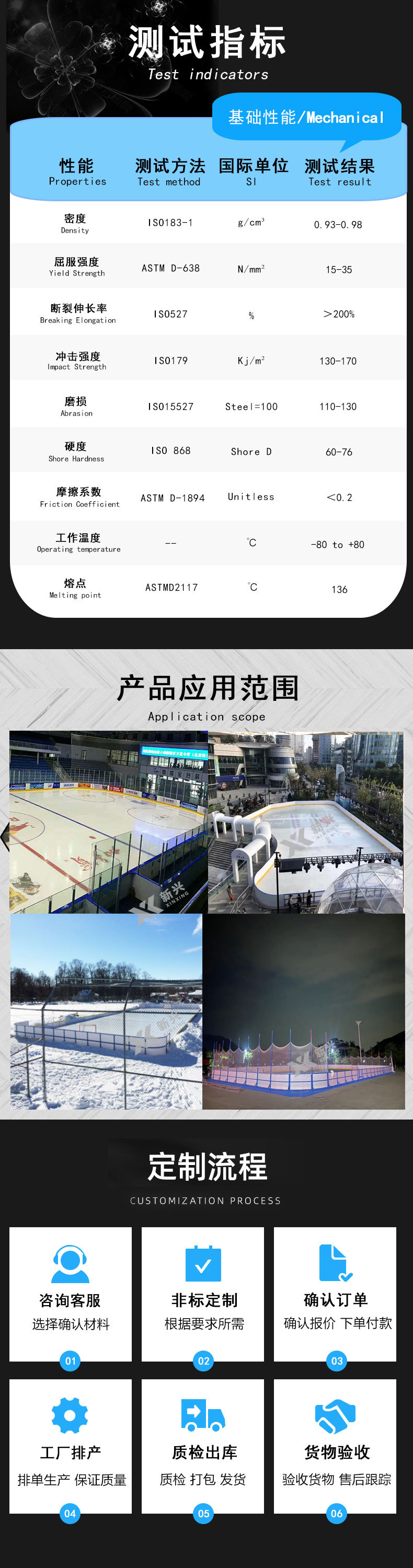 围栏-产品详情页最新_03