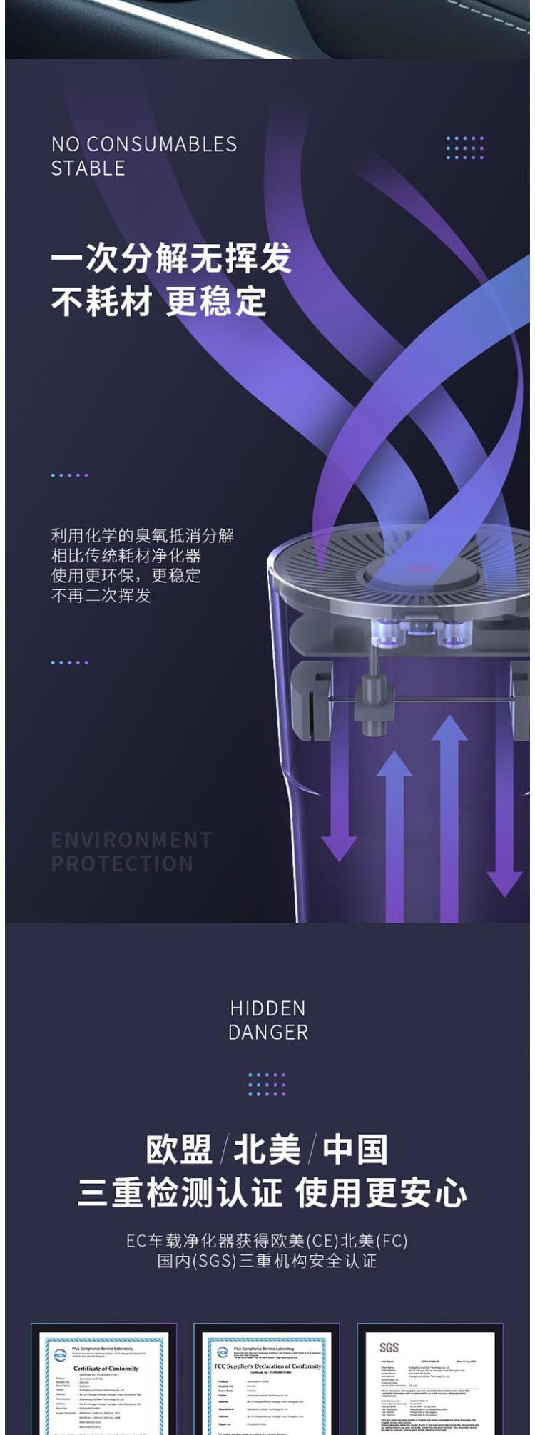 Shijing double-effect clean car purifier CW-C02