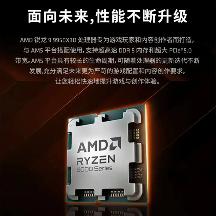 Процессор (AMD) Ryzen 9 9950X3D, 16-ядерный 32-поточный, упакованный CPU, совместим с B650/X870