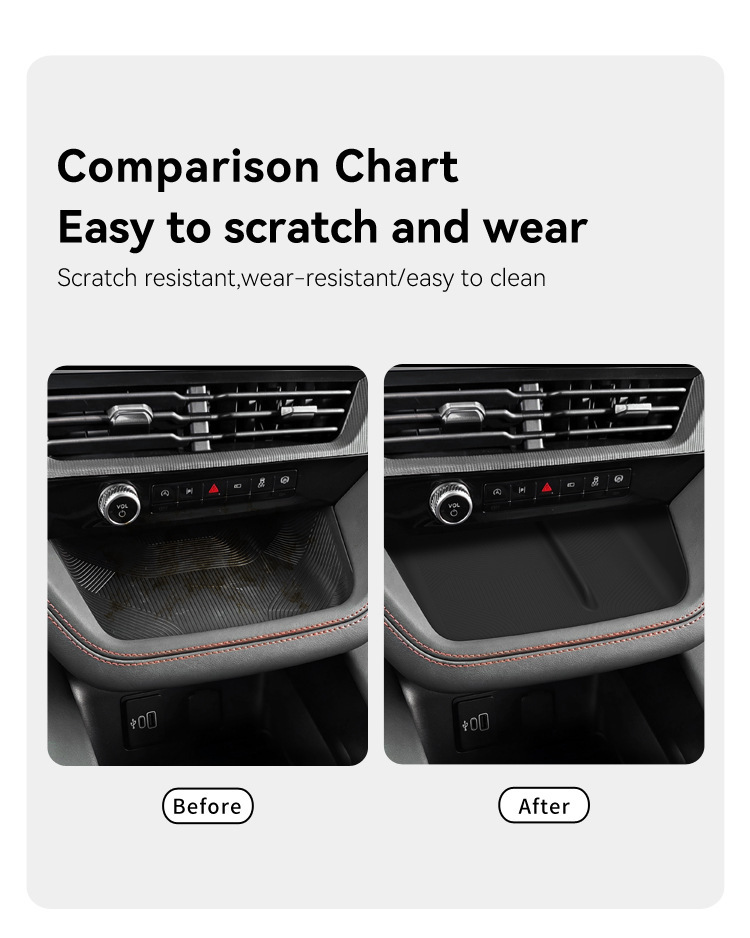 Suitable for 26 Explorer models, central console storage silicone mat, EXPLORER protective anti-slip mat, car-specific accessories for modification