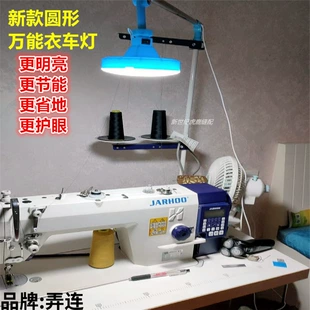 Product Media