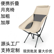 ����¶�I�ۯB����Ұ�ͱ�y������Ұ�I��~��ɳ�������p���ۯB��