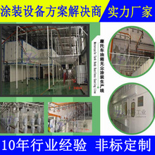 Ħ��܇����o�m�T�b�� Ħ��܇�㲿�����T�O�� ����׿��