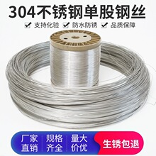 �θ��ι�䓽z 304���P�䓽z��0.4 0.5 0.6mm2���׼�ܛ�F�zӲ�z��