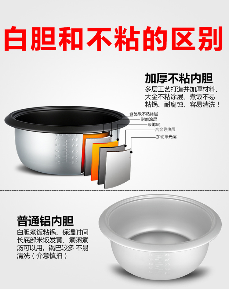 白色大煲详情页_08