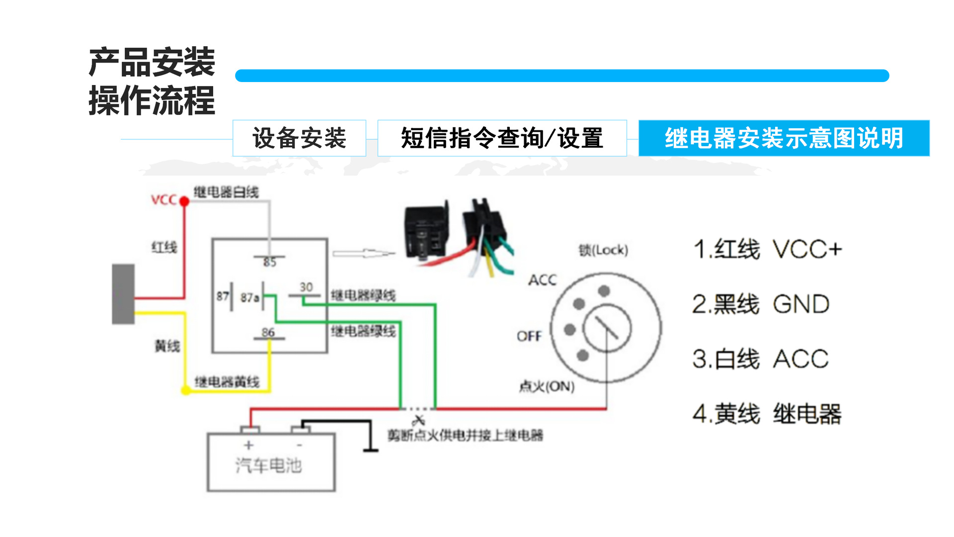 Beidou Gps Locator Car Tracking Device 4g Universal Version Vehicle-Mounted Speed Alarm Multi-Function Long Battery Life
