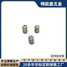 ���Ʋ��P���Ļ�􏗻ɻ�����λ���s���ɴ�С������λ���ɶ��ƹ��S