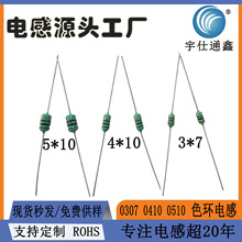 ɫ�h늸�1W0510 1/2W0410 1/4W0307
