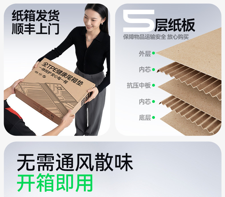 Suitable for 26 Models of Mg4X, Tpe Integrated Trunk Mat, Interior Modification Accessories, Foot Mat Supplies
