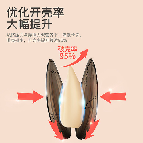 Piggy melon seed machine, melon seed eating artifact, play house girl toy, fully automatic shelling and shelling electric shelling machine