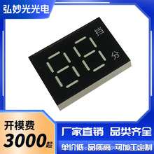 26192λLED�¶���ʾ��Դ��������������Դͷ����֧�ֿ�����ʾ��