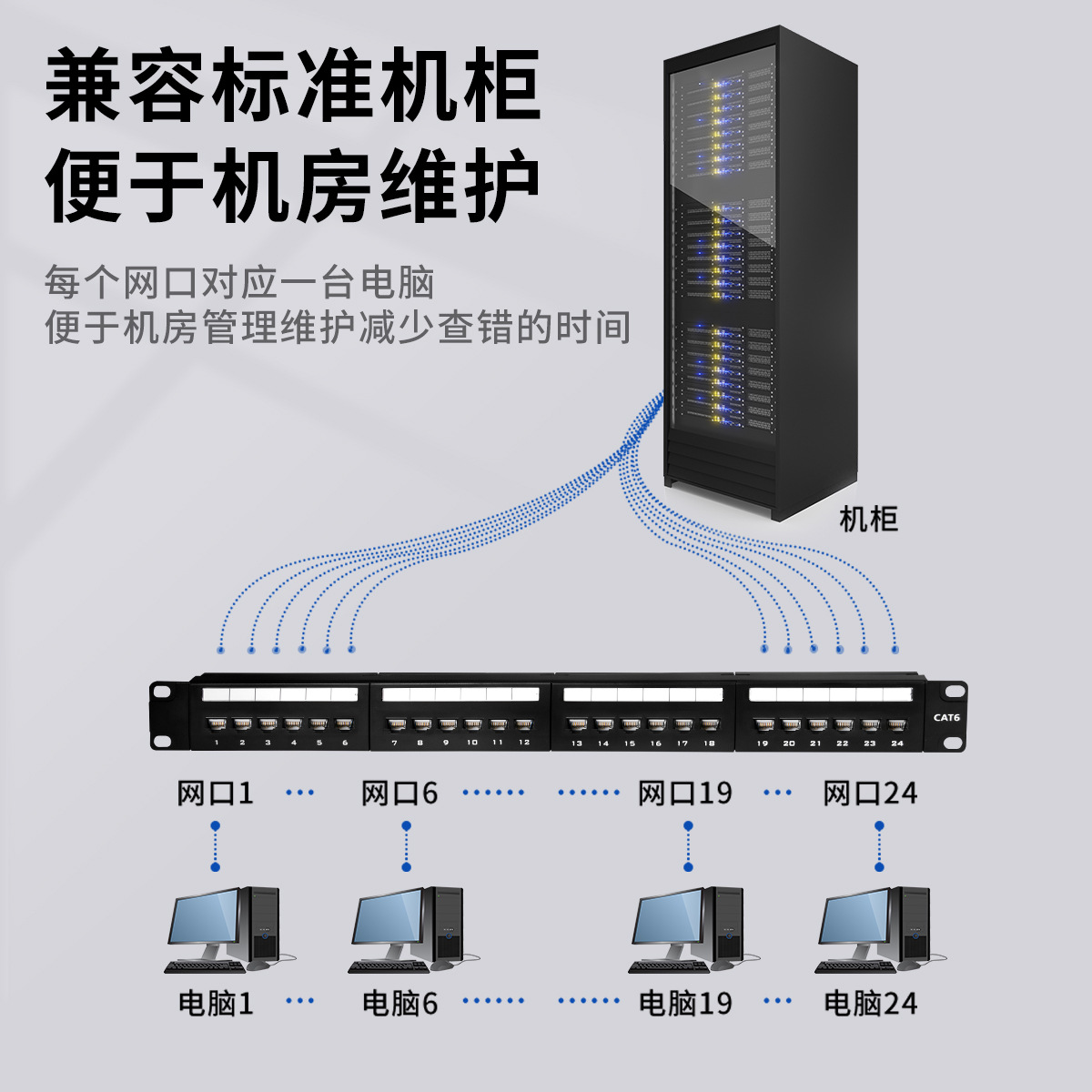 供应 配线架 CAT6六类24口 48口网络配线架/机柜配线架 批发