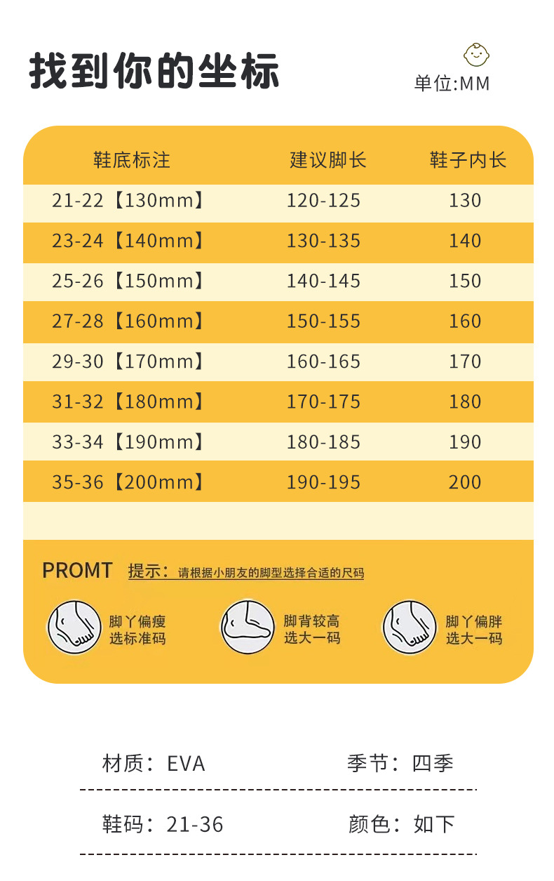 儿童洞洞鞋夏EVA批发包头拖鞋防滑男女童轻便软底1-9岁外穿凉拖鞋详情8