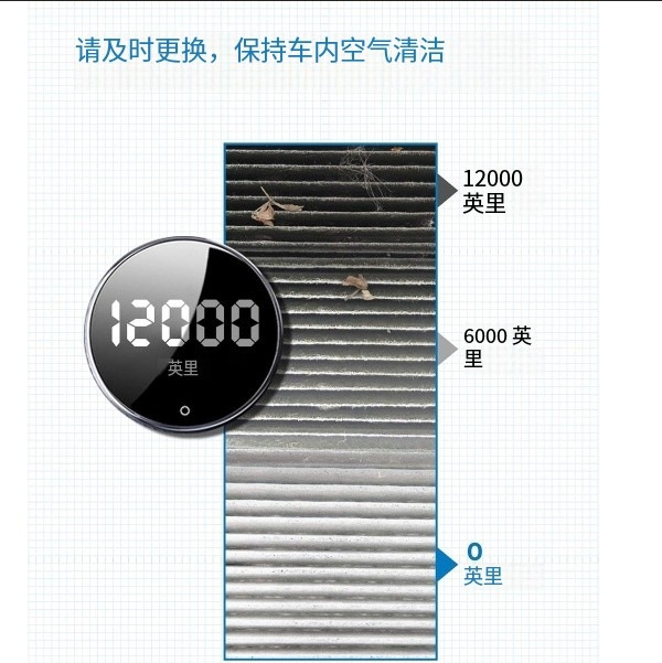 Filtro de aire acondicionado elemento de filtro de aire acondicionado adecuado para Chevrolet, Cadillac transfronterizo al por mayor