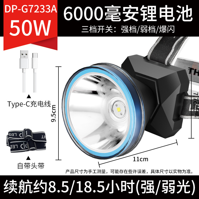 7233A(50와트, 전원 디스플레이 포함)