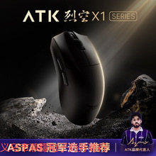 �ҿ�X1 ��ģ�o����˟o���p���� �Α�늸��k�����w���W�д�������