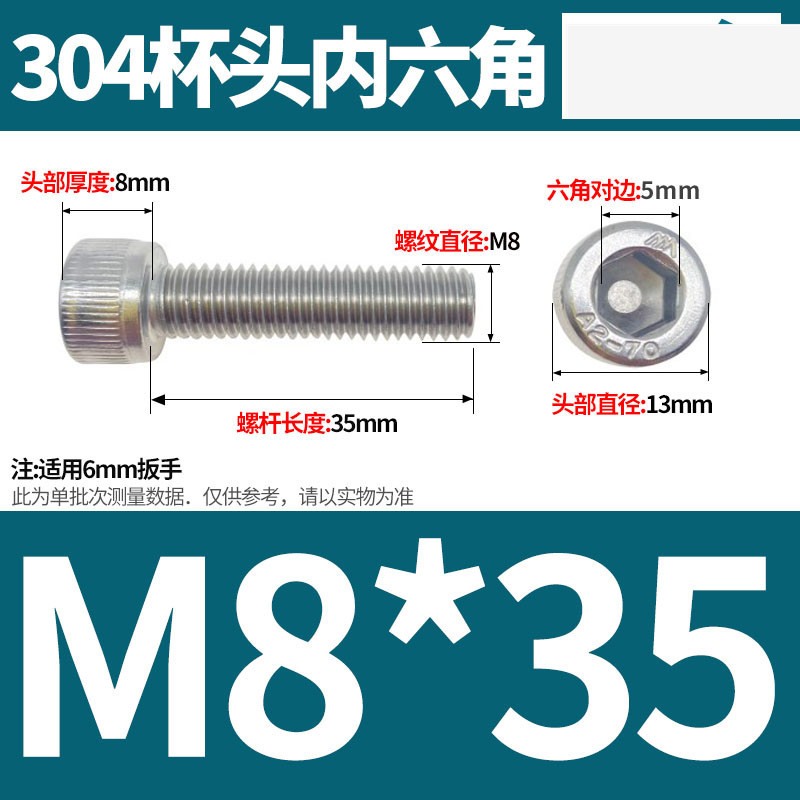 304ステンレス鋼六角穴付きネジカップヘッドDIN912円筒頭精密M1.4M1.6M2M2.5M3M4M5