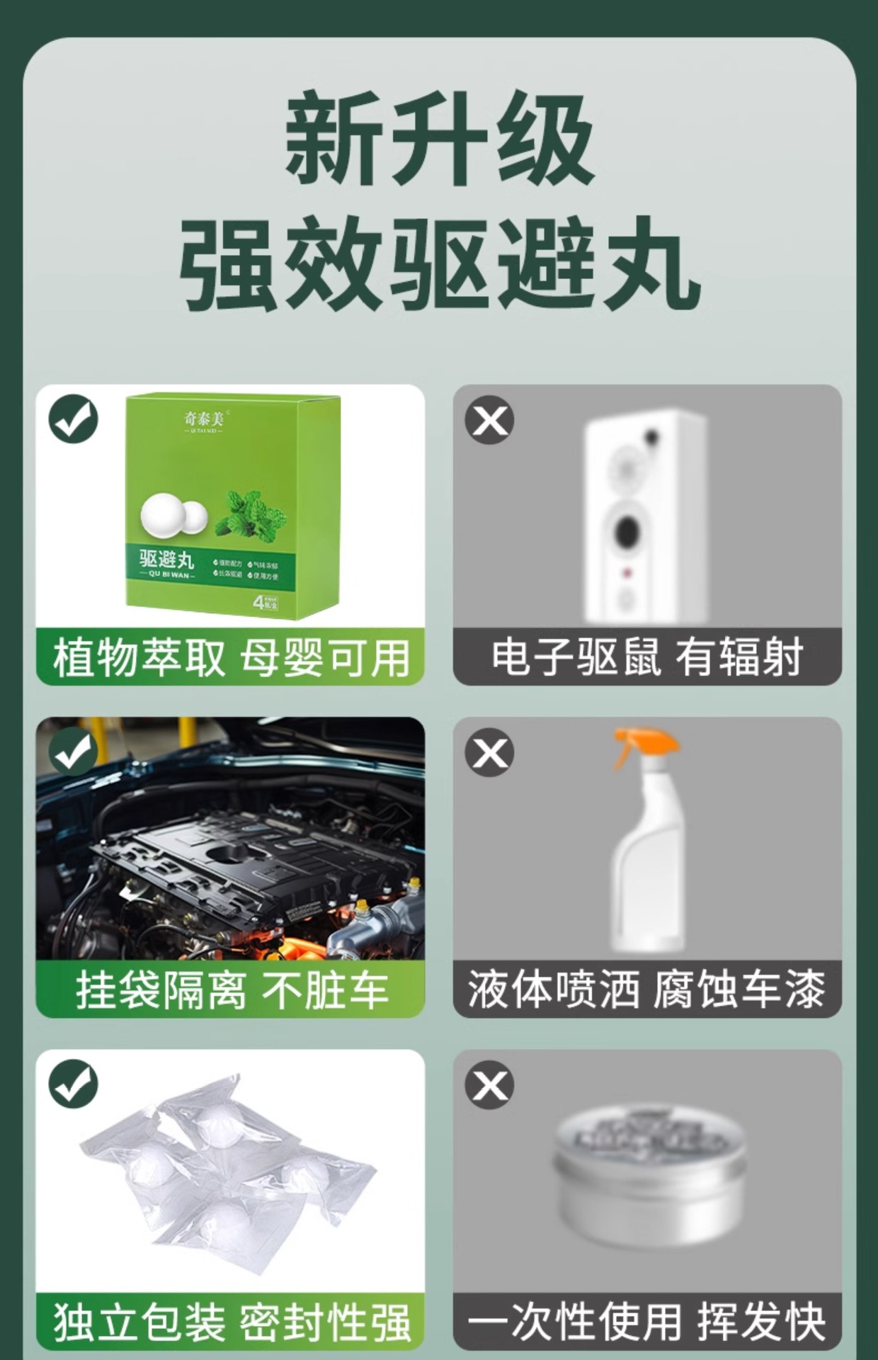 Car Engine Anti-Rat Engine Compartment Anti-Rat Artifact Rat Repellent Paste Car Rat Repellent 2024 New Model Special