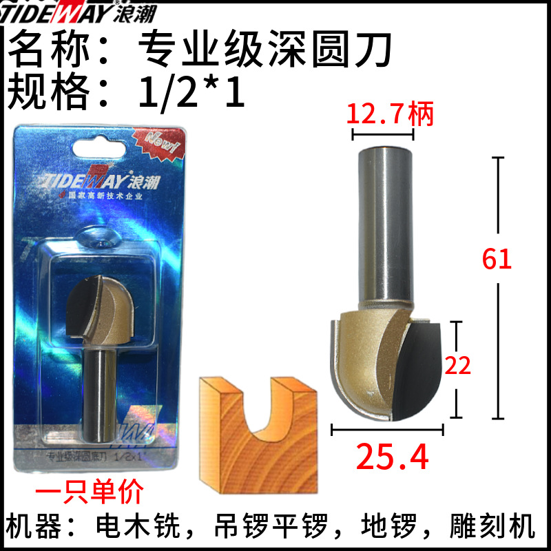 ˳רҵԲ׵Uޱ߻ľϳ̻20mm