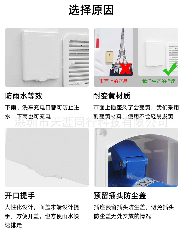 Popular Rv External Power Socket Plug, Power Interface, Waterproof Power Box, 3-Pin 16A Mains Power Interface