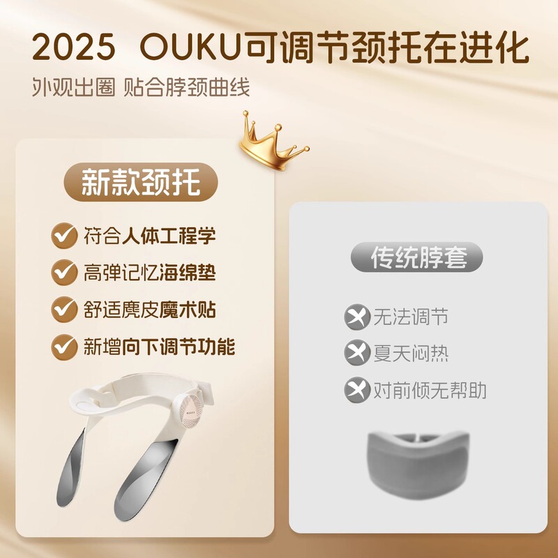 Oukoo ネックリフター、ネックプロテクター、ネックサポート、前傾した脊椎の矯正と頭の下がり防止、調節可能なサポート枕、姿勢矯正ツール|undefined