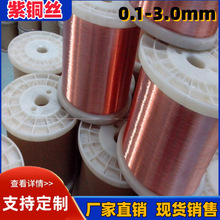 ֱ��1.0 1.2 1.5mm�o���zTU1 ܛ�B ���~�zC1100�o���~�z