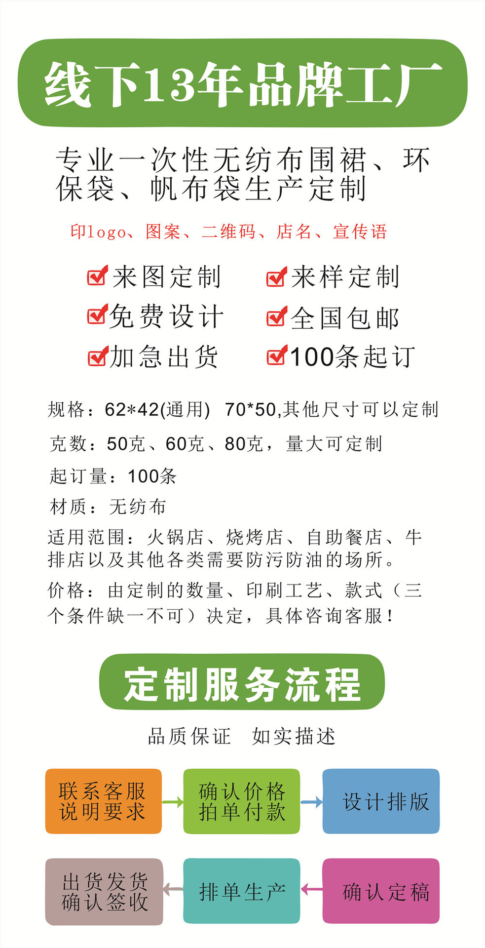 夏天圍裙詳情1