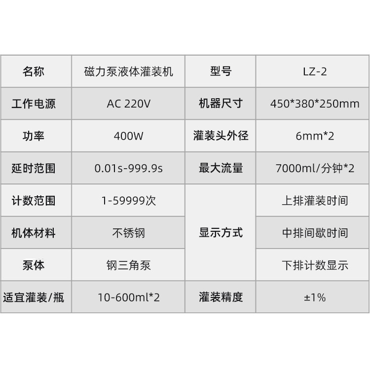 LZ-2 参数表格cn.jpg