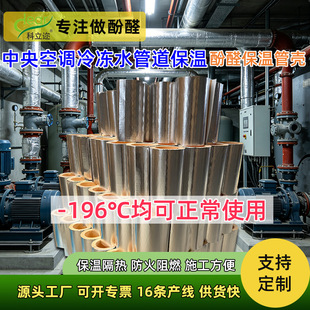 ���ڿ羳�A���ȩ���عܚ� ������{���ˮ�ܵ�������ĭ�� ����B1