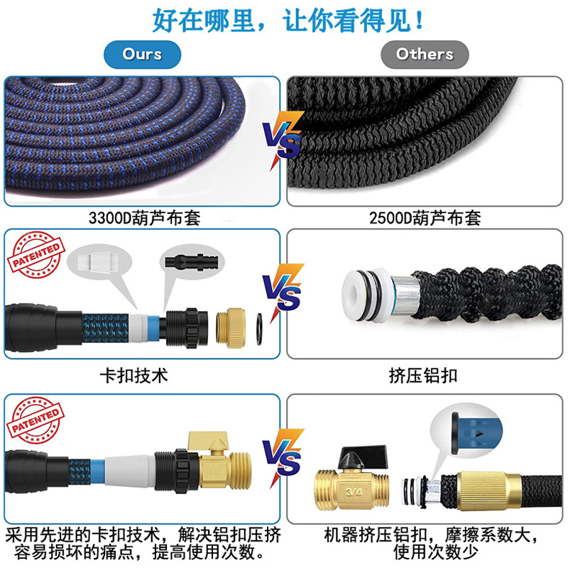 厂家批发3倍伸缩花园水管 洗车水管 家用浇花洗车水管软管