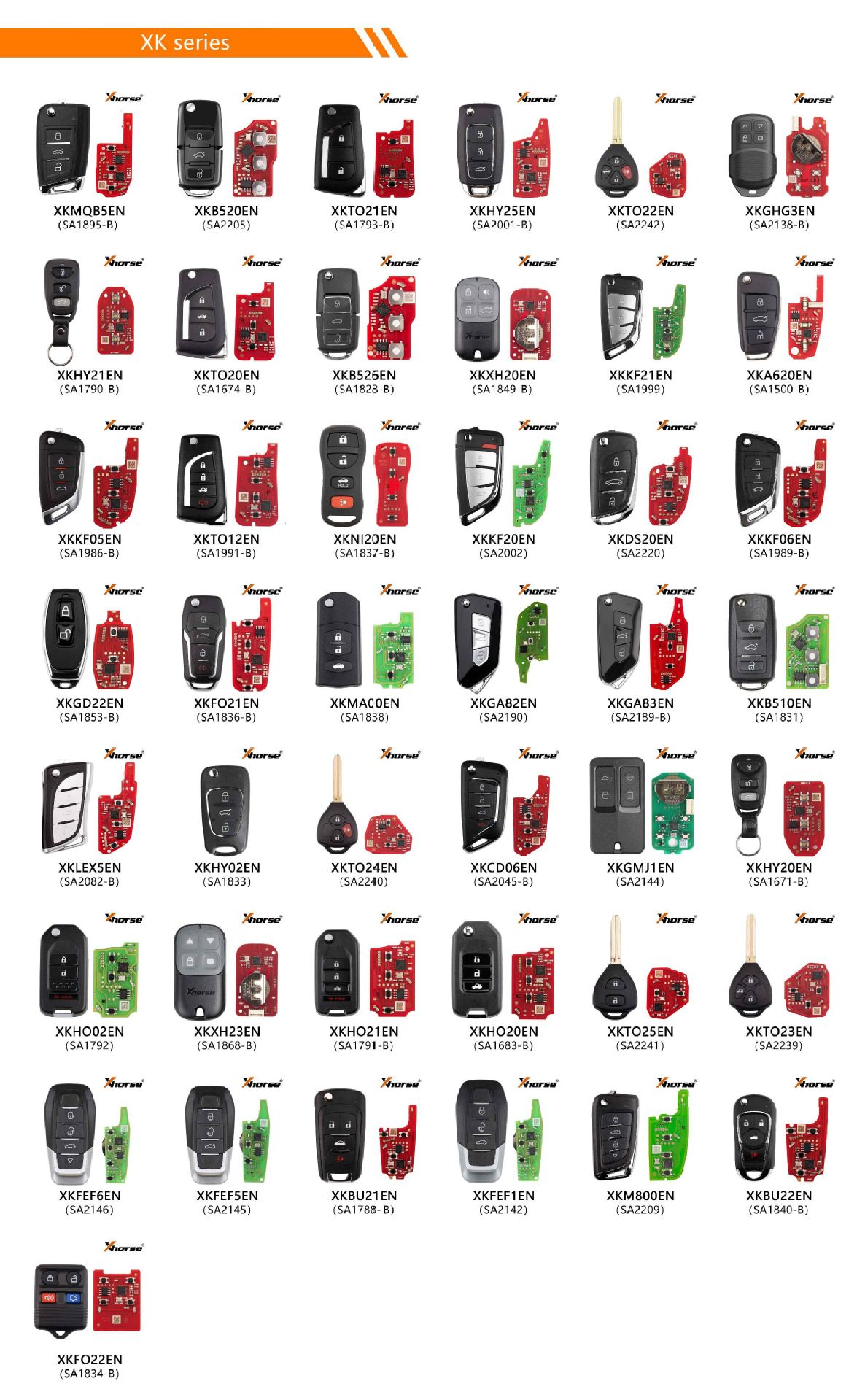 Xhorse XKGHG3EN car remote key, VVDI sub-unit remote, international version