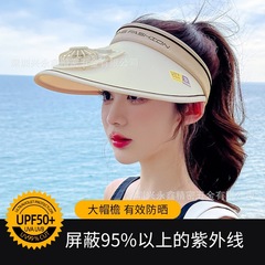 夏の新型扇風機の帽子の日よけの日焼け止めのusb充電は顔の女性の屋外の空の屋根の太陽の帽子の現物を覆います。