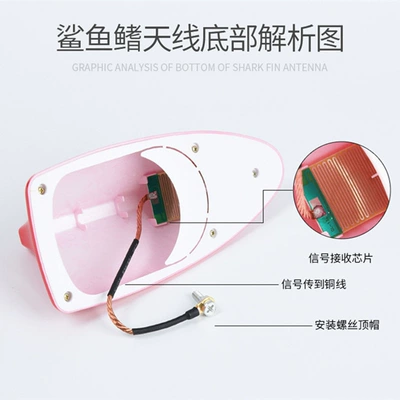 vehicle antenna: Antenna Without Punching Roof
