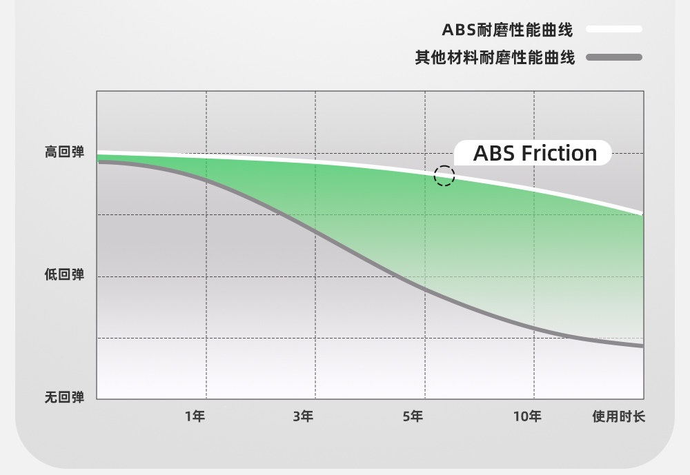 Suitable for MG4, interior door sill trim, welcome pedal, car 26, interior protection, and a comprehensive collection of car modification accessories