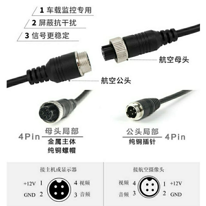 Car dashcam camera 9~36V wide voltage AHD1080P/720P dual control universal high-definition night vision lens