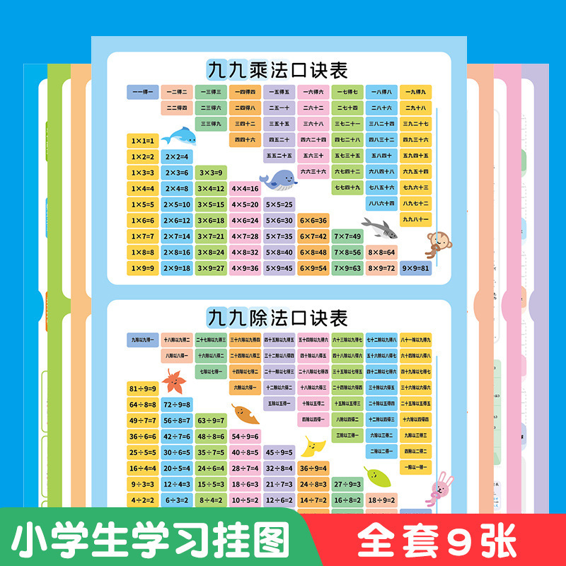 Children's knowledge wall chart Nine-Nine multiplication formula Primary School students ancient poetry reciting common words Chinese pinyin English