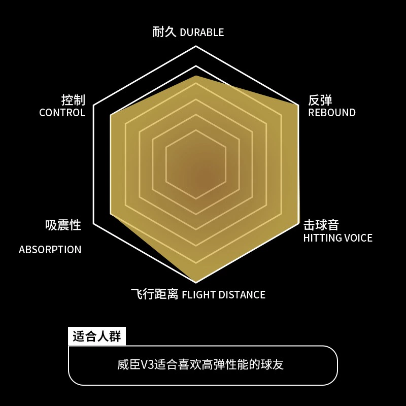 VENSON威臣 [VS羽毛球线V3高反弹快弹炫音进攻线0.63MM线径]