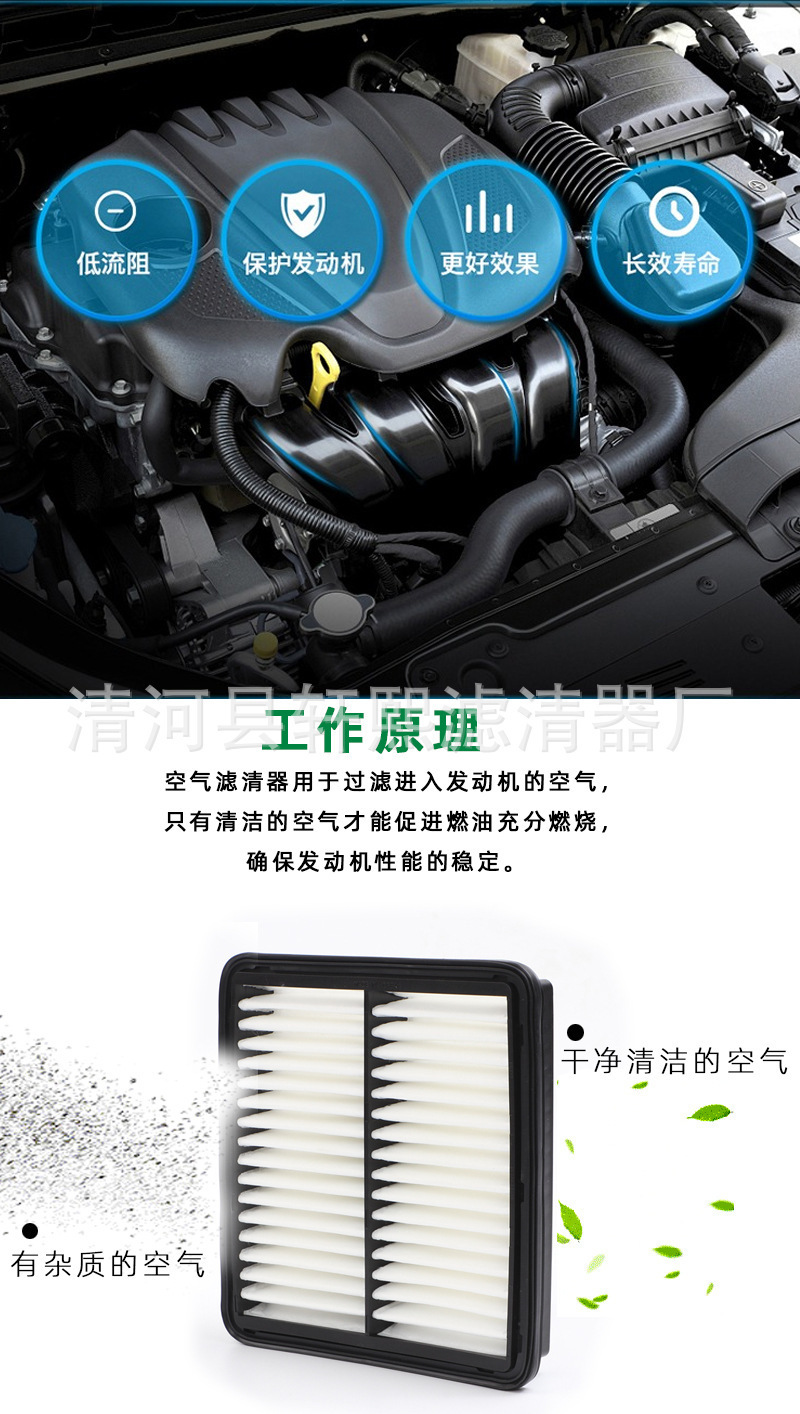 Suitable for Chery Arrizo 5 Air Filter Air Filter Air Grids 16 17 Models 1.5L