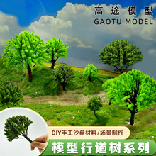 ΢�s����ɳ�P���Bģ�͘��龰�е���Ʒ�����΢���^��ģ���ֹ�����