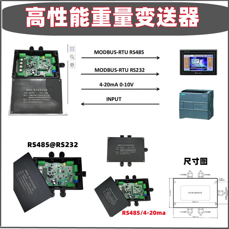 [ 4-20MA RS485/MODBUS-RTU ]
