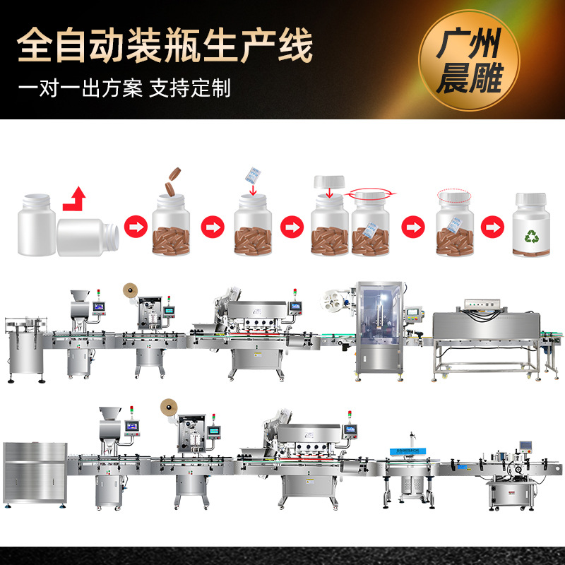全自动数粒装瓶生产线 胶囊药片灌装生产线 瓶装线 数粒线厂家