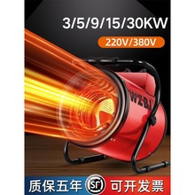 ���Iů�L�C5/9/15/30KW���ô����Bֳȡů����ɹ��S܇�g���L�C