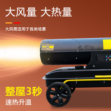 ���Iȼ�ʹ���ӟ��ڴ���e�ů���O��30kwȼ��ů�L�C�Bֳ�i�����r