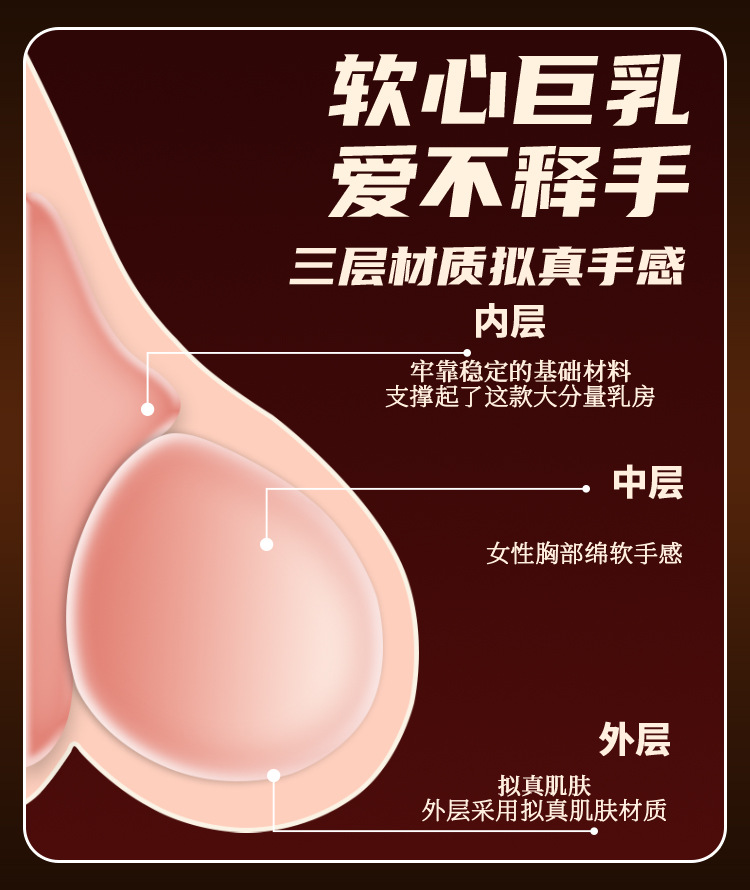 Jiuai Half-Body Masturbator with Breast, Vagina and Buttocks, TPE Inverted Mold, Manual — detail image 20