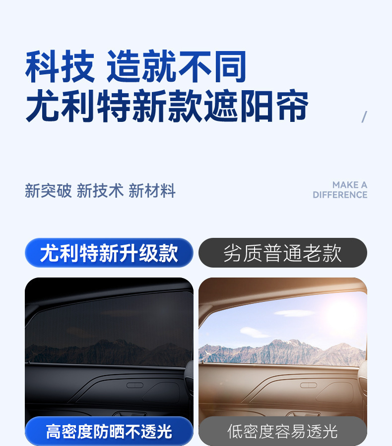 Car Sunshade Magnetic Sunshade for Car Side Windows, Sun Protection and Heat Insulation Sunshade
