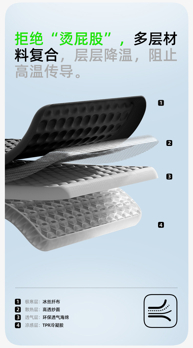 Cicido Xiduo 2025 New Ice Silk Cold Gel Seat Cushion Car Summer Cool Seat Cushion Seat Ventilated Breathable Seat Cover