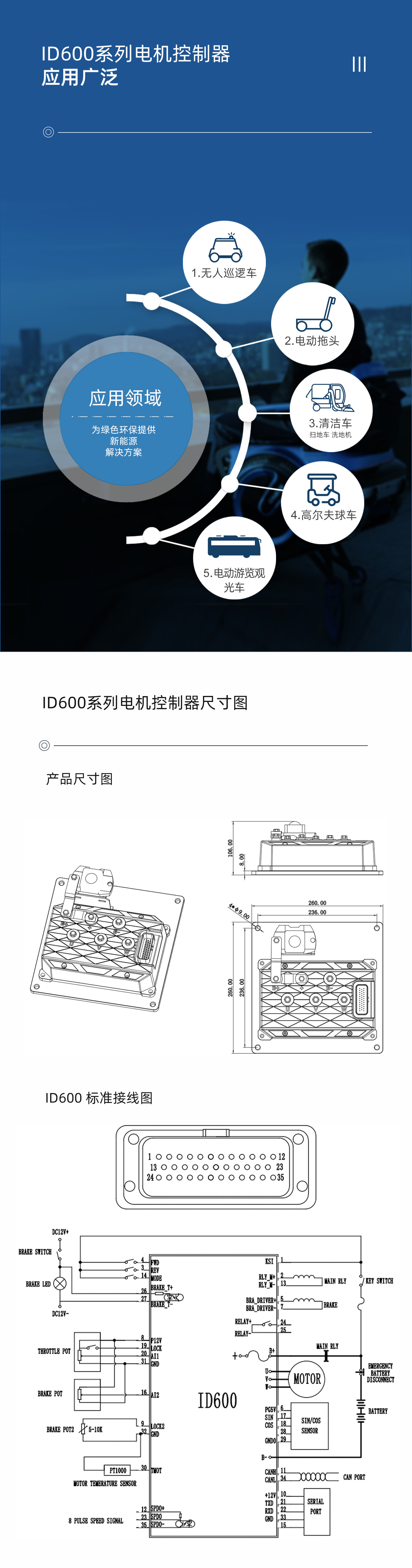 ID600系列控制器详情页1_03.jpg