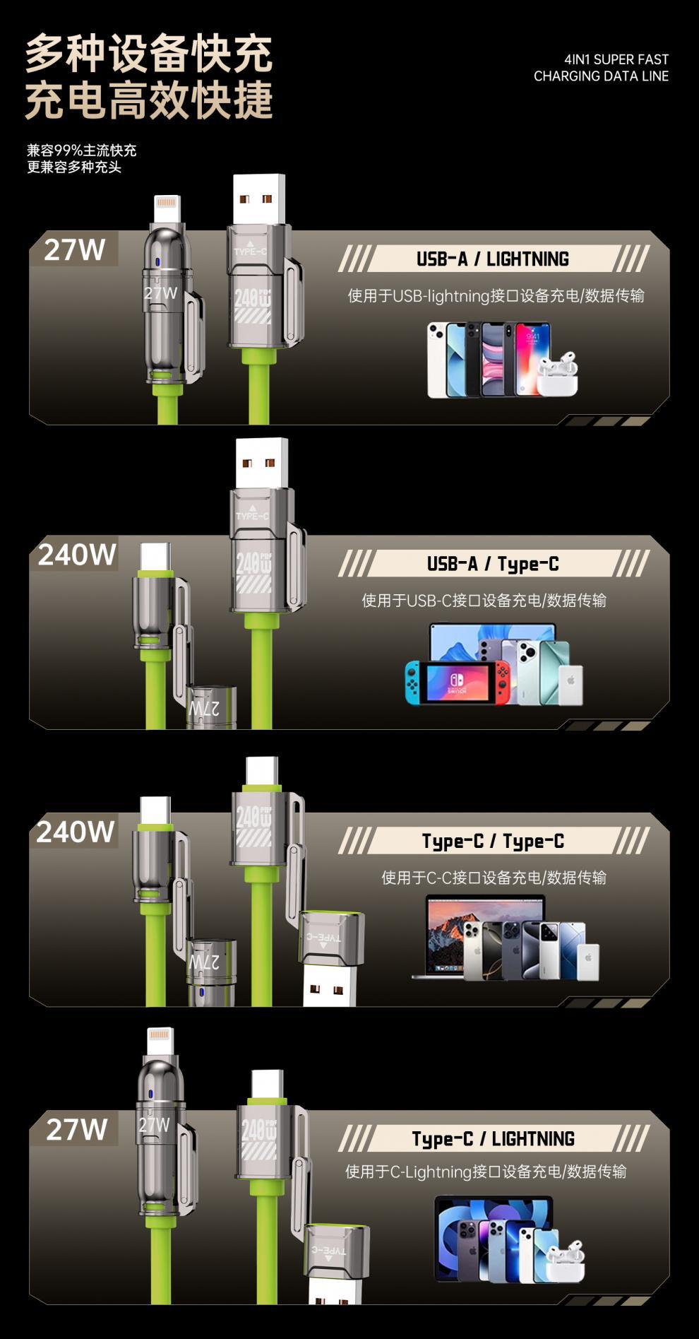 Four-In-One Fast Charging Data Cable Suitable for Apple Type-C Huawei Oppo Xiaomi Honor Mobile Phone Car Charger